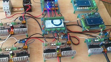 DC motor closed loop control test(velocity and position) , current monitoring