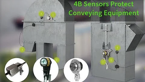 4B Sensors to Protect Conveying Equipment - Improving the Safety & Efficiency of your Plant