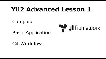 Yii2 Advanced Lesson 1 Install Basic App Using Composer And Git Workflow