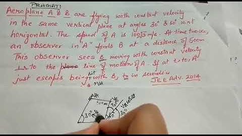 JEE advance question: Airplanes A and B are flying with constant velocity in same vertical plane...