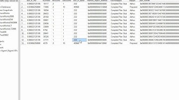 Parameterized Queries And Plan Cache Part II