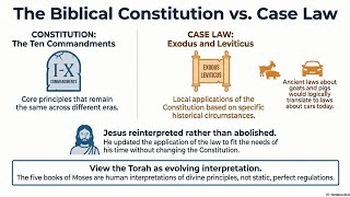 Details 10 commandments vs local laws  Guide