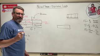 Mechanics of Materials: Lesson 3 - Normal Stress with Distributed Load