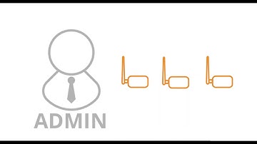 Sentree A/C Monitoring System Dashboard Tutorial v2.0