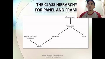 PBO - Pertemuan 8 - Part 1/2 - Graphical User Interface (Swing Basic, Frame, GUI Component)