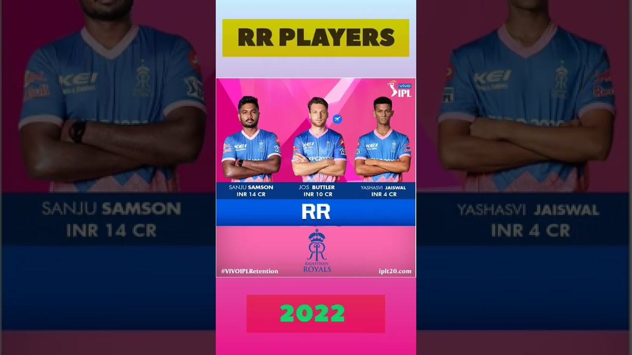 Rajasthan Royals Players 2022 Auction | IPL 2022 | RR 