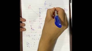 Structure mechanics (3) | Cables with Concentrated Loads