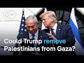 the Israel Palestine conflict : future prospects #trumpgazaplan #expected_questions #css2025 #exam