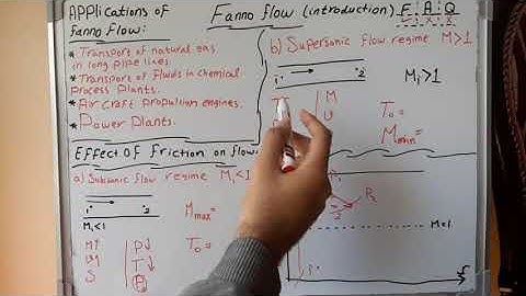 1. Fanno flow ( introduction)