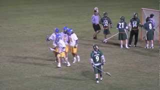 SLC Highlights: #2 Cal Poly vs #11 UCSB