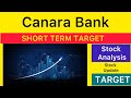 CANARA BANK SHARE TARGET ANALYSIS 🟢 CANARA BANK LATEST NEWS | CANARA BANK NEWS | CANARA BANK 4-10-25