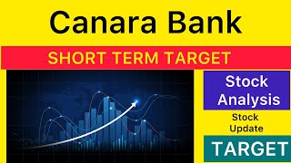 CANARA BANK SHARE TARGET ANALYSIS 🟢 CANARA BANK LATEST NEWS | CANARA BANK NEWS | CANARA BANK 4-10-25