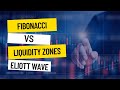 Why not to use fibonacci ratios  elliott wave