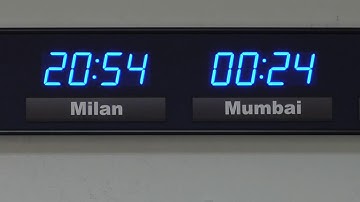 BRG Precision Product