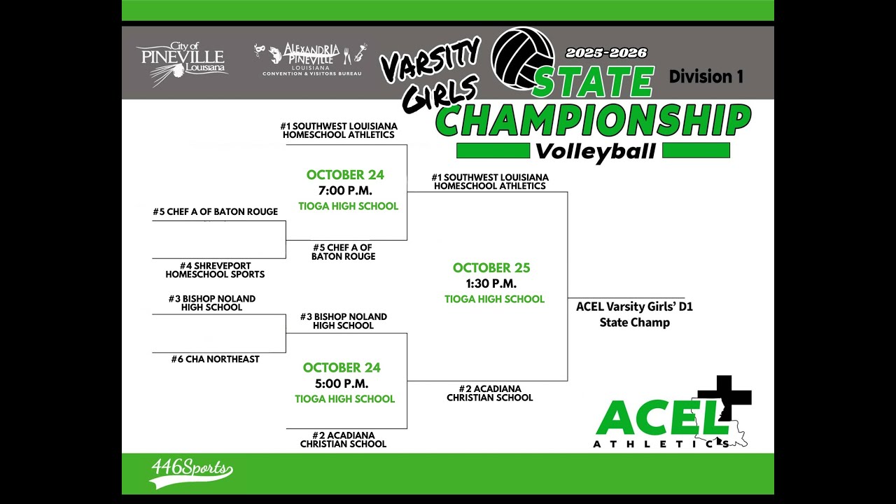 446Sports presents ACEL Volleyball Championships