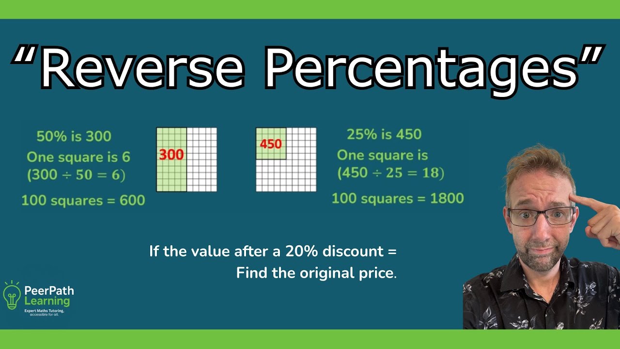 Reverse Percentages in 3 Minutes | LANTITE prep