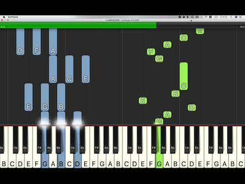 LINE着信音即興曲　【ピアノ　簡単】冒頭部