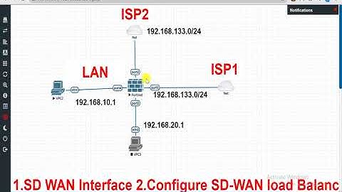 How to connect 2 Internet links to Fortigate Firewall on VM #fortigate #fortinet