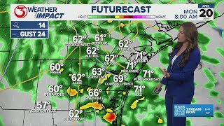Scattered showers continue