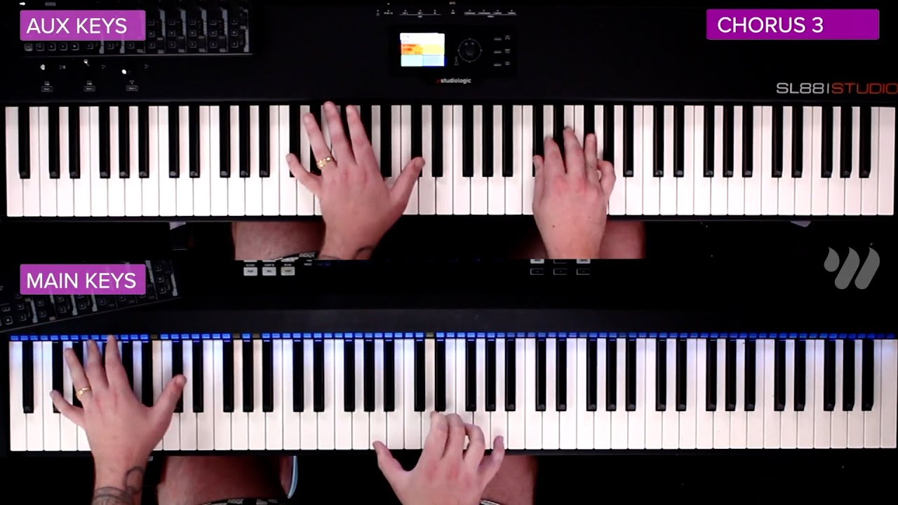 What A Miracle - Elevation Worship, Leeland - Keyboard Tutorial