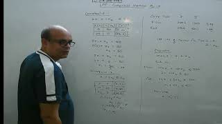LPP GRAPHICAL METHOD 2025 04 20 13 54 13