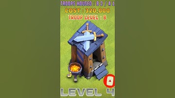 Clash Of Clans Builder Base Guard Post Upgrade From 1 To Max | Upgrading Guard Post #cocshorts #coc