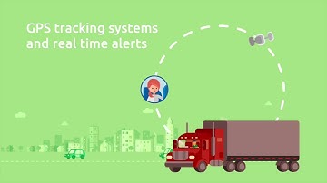 Introducing Cargobot