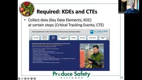 Food Industry Virtual Office Hours: FDA