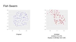 Fig. 8: Imitation of a fish swarm through the pipeline.