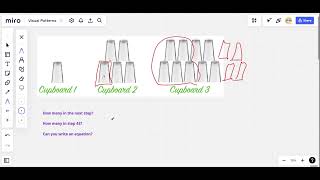 Visual Pattern Challenge 46 Profile