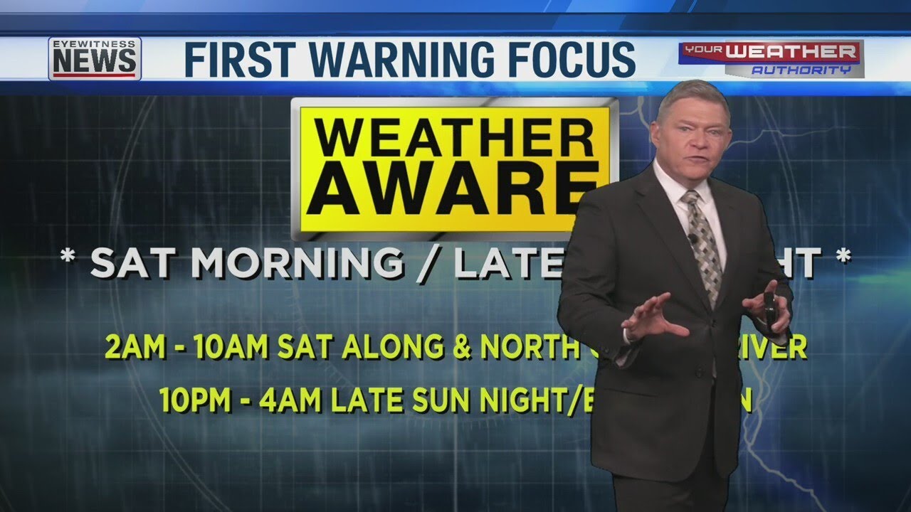 Warm & Breezy Easter Weekend with a Few Storms - YouTube