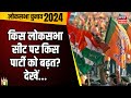 Lok Sabha Exit Poll 2024 : किस लोकसभा सीट पर किस पार्टी को बढ़त ? |  N18EP | BJP | Congress