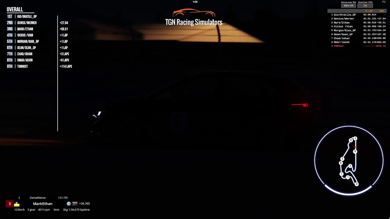 Endurance Racing @ TGN Racing Simulator - Race Centre