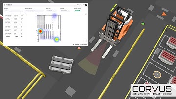 AGV Safety - How predictive technology prevents collisions!