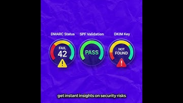 Is Your Business Email Safe? Free Security Check Reveals Hidden Risks (DMARCflow Report)