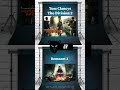 What Is Your Favourite Game, Tom Clancy Or Remnant 2 #remnant2 #tomclancy #games #gaming #shorts