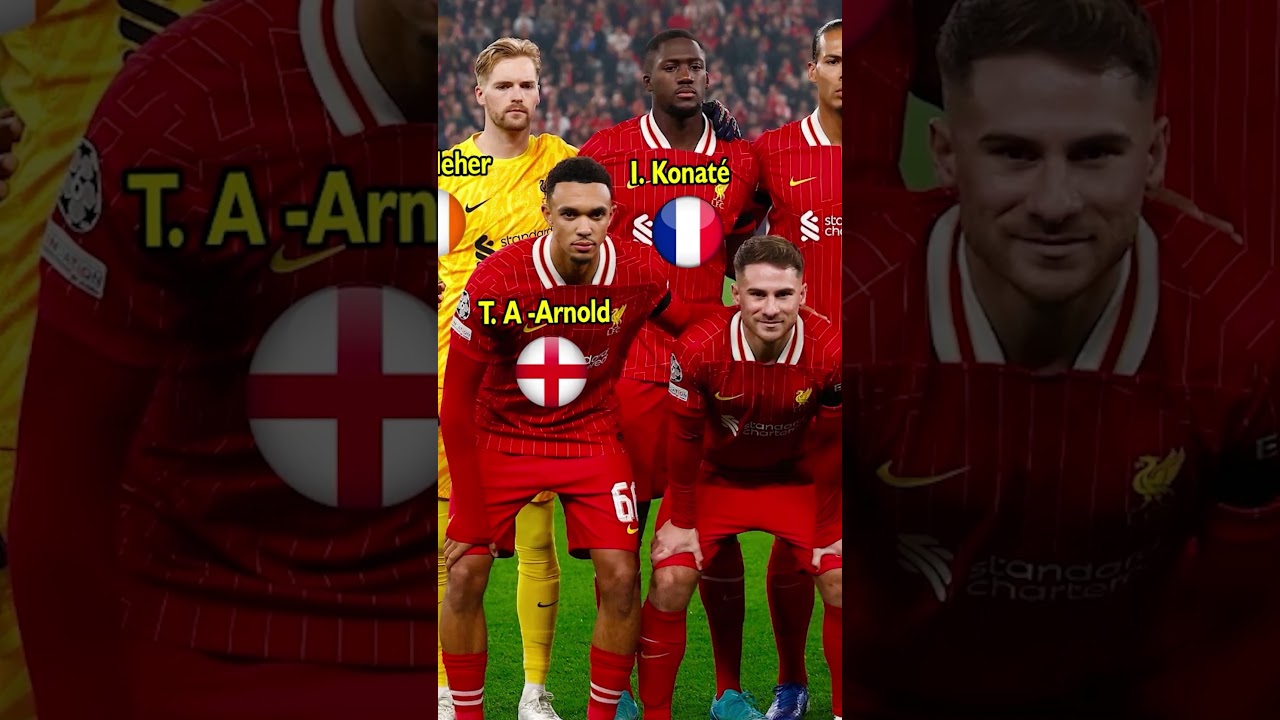 Liverpool 4-0 Bayer Leverkusen| Liverpool Squad | Nations 🌎?  