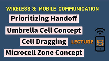 Prioritizing Handoff, Umbrella Cell Concept, Cell Dragging, Microcell Zone Concept