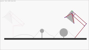 Simulations of Geometries of Self-Adaptive Robotic Legs Optimized to Overcome Obstacles