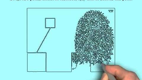 Resolution of a Microscope