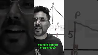 “Gagan Pratap Sir Best Motivation For SSC Students 💯 | Selection Mindset 2026”