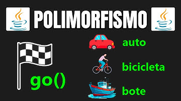 🏁 POLIMORFISMO en JAVA ☕ | POO con Java 🖥️ | Curso Maestro de JAVA 🔥Episodio #42