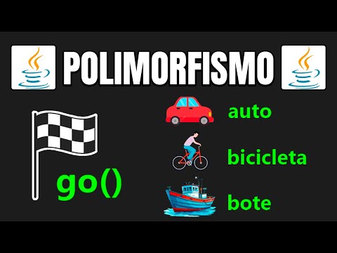 🏁 POLIMORFISMO en JAVA ☕ | POO con Java 🖥️ | Curso Maestro de JAVA 🔥Episodio #42