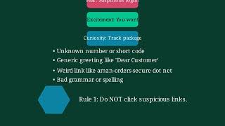 SMS Phishing Attacks Explained: Protect Your Bank Account from Smishing