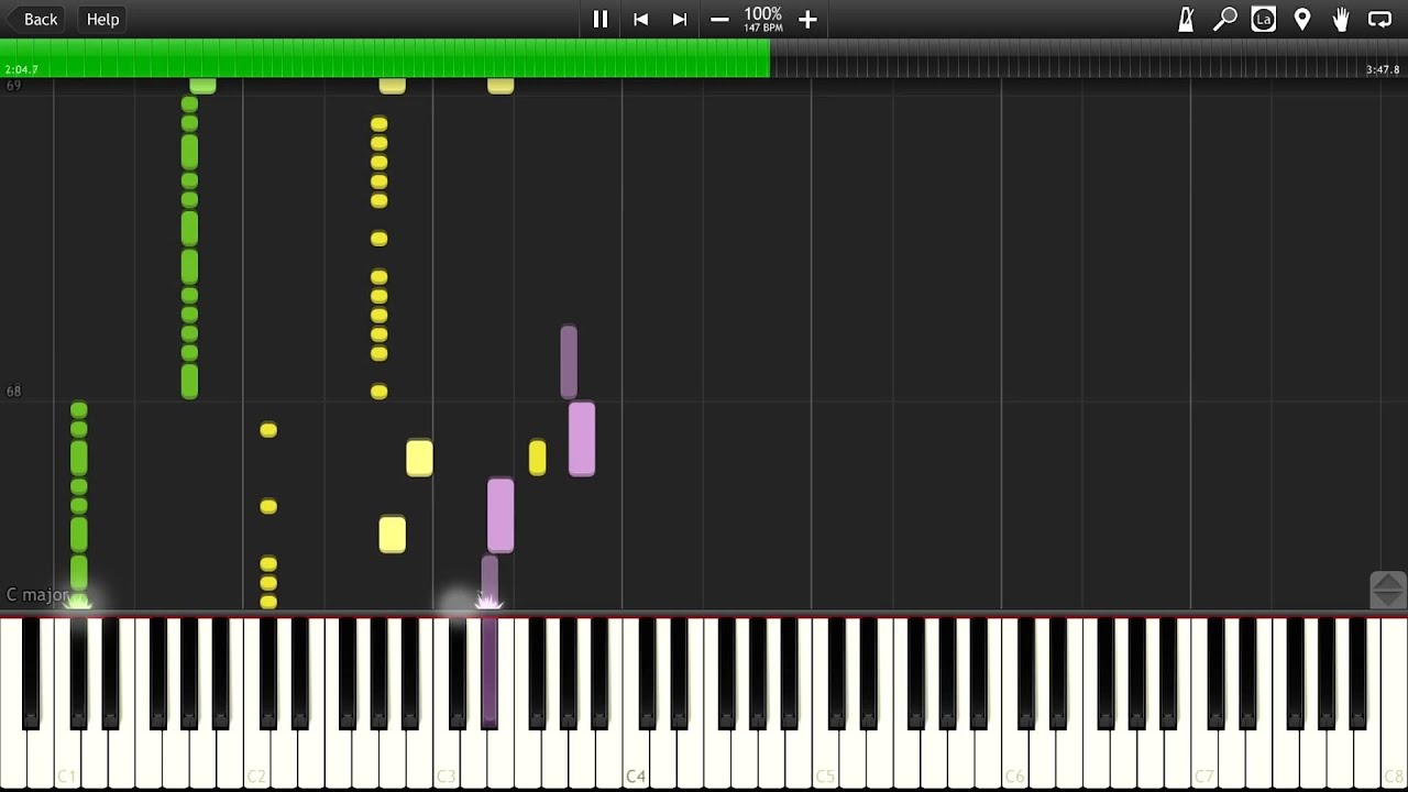 Powerwolf - Werewolves Of Armenia Synthesia Piano MIDI