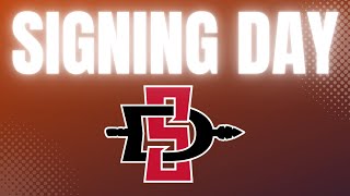 How does SDSU's class of 2024 stack up?