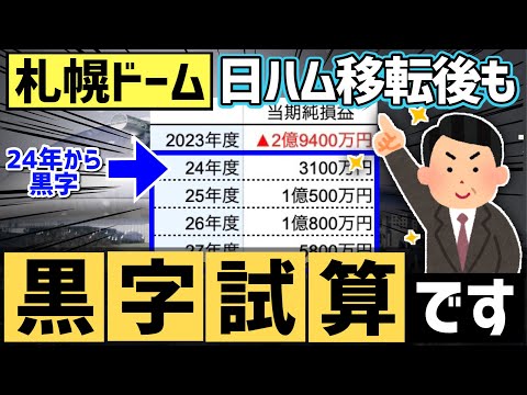 札幌ドームさん日本ハム抜けた後も黒字見通しを発表。実現可能か考察します