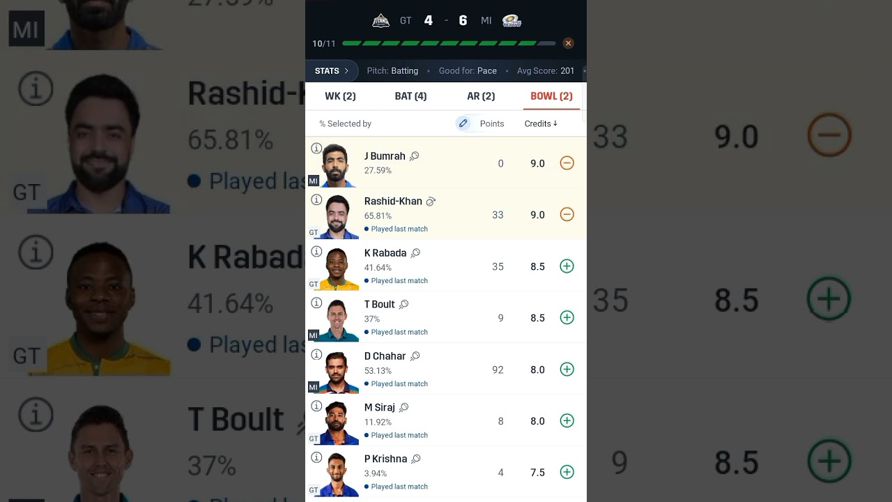 GT vs MI Dream11 Prediction | GT vs MI Dream11 Team Today | GT vs MI Match 9 Prediction 2025 |