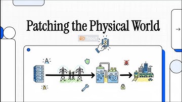 ICS & SCADA Security Infrastructure - Patching the physical world
