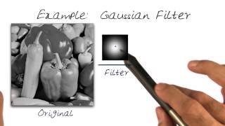 Example Gaussian Filter